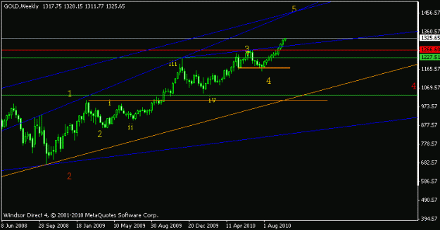 Click to Enlarge

Name: gold.gif
Size: 9 KB