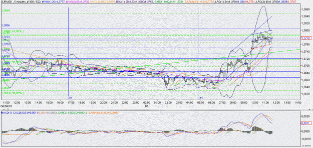 Click to Enlarge

Name: 2010-10-05 _ zigzagtracktracer (11h38 CET) EUR-USD 005min _ 000.GIF
Size: 30 KB