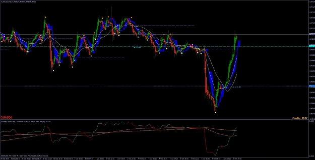 Click to Enlarge

Name: audusd ema150 ma200 small.jpg
Size: 87 KB