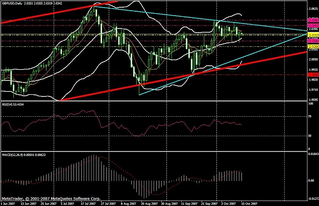 Click to Enlarge

Name: gbpusd13a.JPG
Size: 127 KB