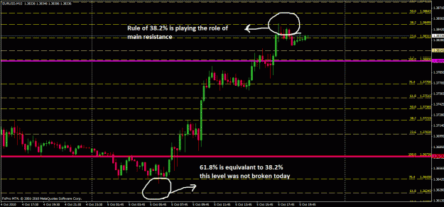 Click to Enlarge

Name: ruleof38.2%_2.gif
Size: 30 KB