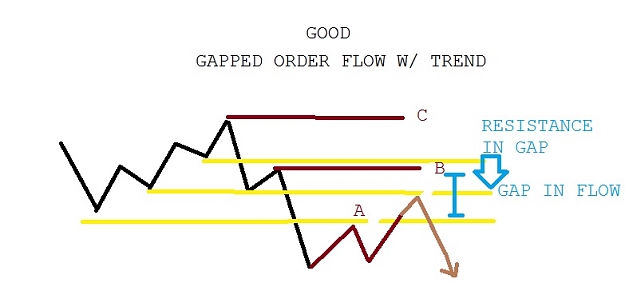 Click to Enlarge

Name: resistance and gapped flow.jpg
Size: 45 KB