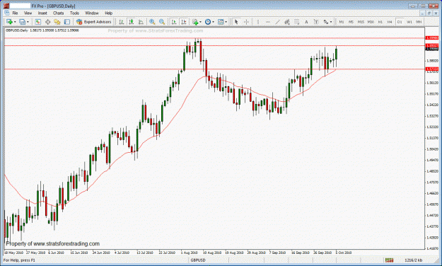Click to Enlarge

Name: gbpusd.gif
Size: 36 KB
