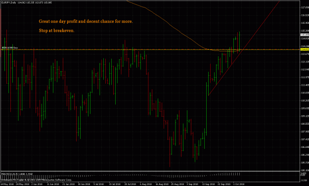 Click to Enlarge

Name: eurjpy10510.gif
Size: 39 KB