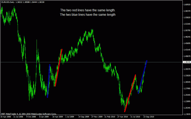 Click to Enlarge

Name: forex249.gif
Size: 19 KB