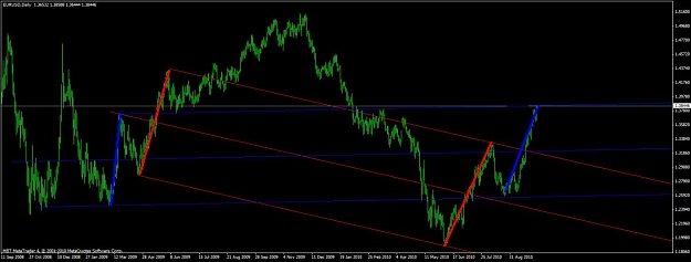 Click to Enlarge

Name: forex250.jpg
Size: 75 KB