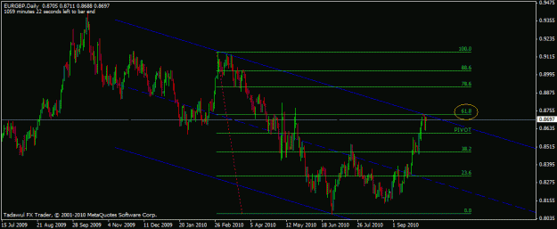 Click to Enlarge

Name: eurgbp-daily2.gif
Size: 16 KB