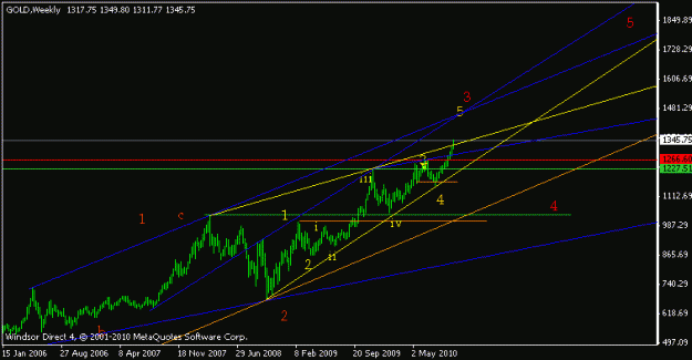 Click to Enlarge

Name: gold.gif
Size: 10 KB