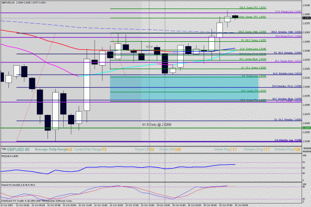 Click to Enlarge

Name: gbp long 151007.gif
Size: 30 KB