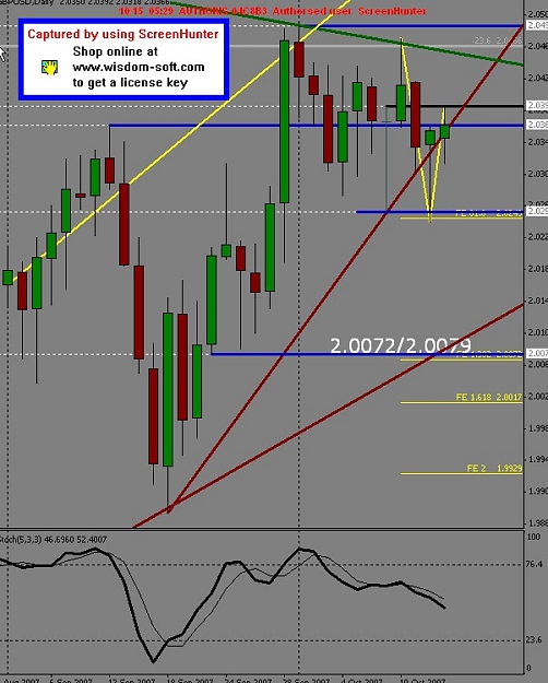 Click to Enlarge

Name: Cable daily 15 Oct 07.jpg
Size: 89 KB