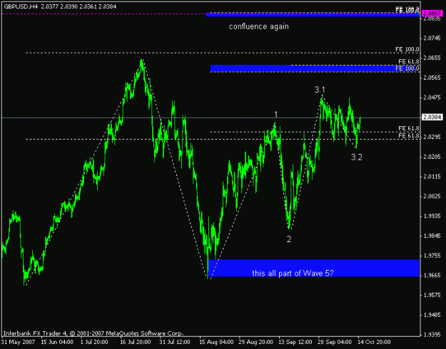 Click to Enlarge

Name: gbpusd_151007_count.gif
Size: 13 KB