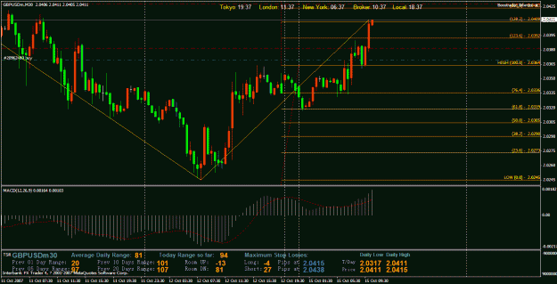 Click to Enlarge

Name: 0710151-gbpusdbuy2.gif
Size: 34 KB