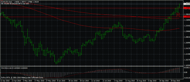 Click to Enlarge

Name: eurusd daily.gif
Size: 23 KB
