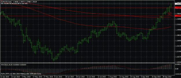 Click to Enlarge

Name: eurusd daily.gif
Size: 23 KB