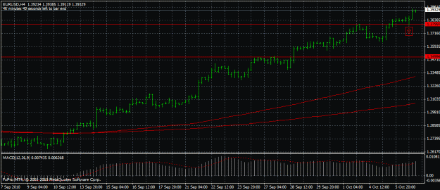 Click to Enlarge

Name: eurusd h4.gif
Size: 22 KB