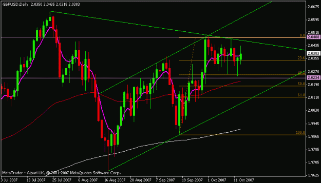 Click to Enlarge

Name: gbpusd.gif
Size: 14 KB