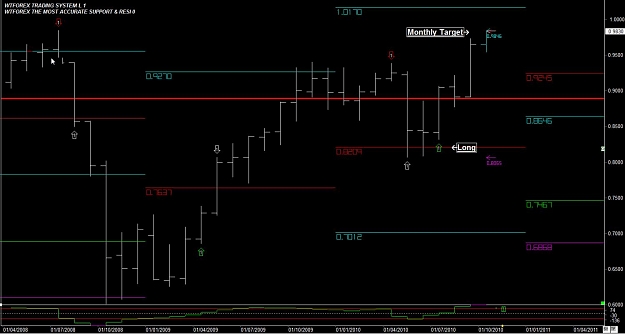 Click to Enlarge

Name: WWW.WTFOREX.COM04 Oct. 06, 2010 21.23.jpg
Size: 86 KB