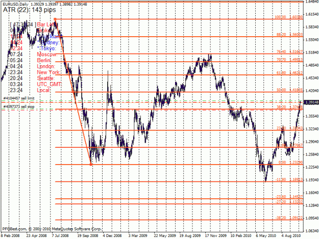 Click to Enlarge

Name: 6.10.2010  ny close 1124 pm edt.gif
Size: 33 KB