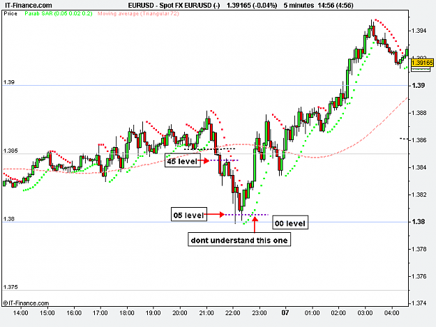 Click to Enlarge

Name: Spot FX EUR_USD (-).png
Size: 12 KB