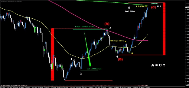 Click to Enlarge

Name: eurusd daily.jpg
Size: 96 KB