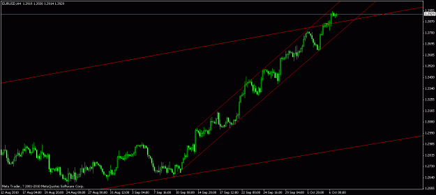 Click to Enlarge

Name: eurusd.gif
Size: 13 KB
