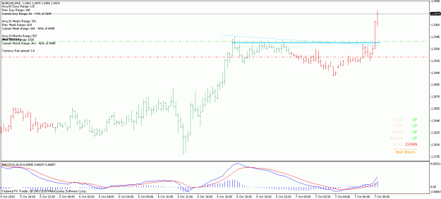 Click to Enlarge

Name: 7 oct eu.1.gif
Size: 17 KB