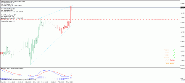 Click to Enlarge

Name: 7 oct eu.2.gif
Size: 14 KB