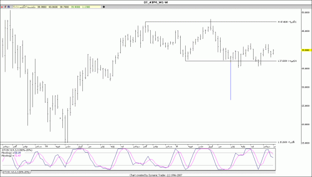 Click to Enlarge

Name: JPM W 7-10-2010.gif
Size: 99 KB