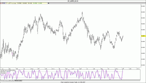 Click to Enlarge

Name: JPM D 7-10-2010.gif
Size: 122 KB