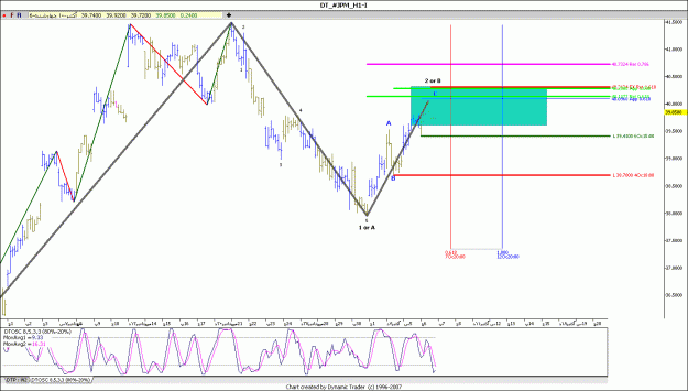 Click to Enlarge

Name: JPM H1 7-10-2010.gif
Size: 127 KB
