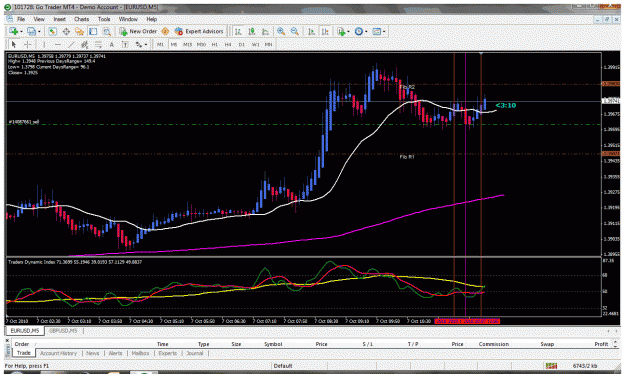 Click to Enlarge

Name: eurusd consolidation1.gif
Size: 52 KB