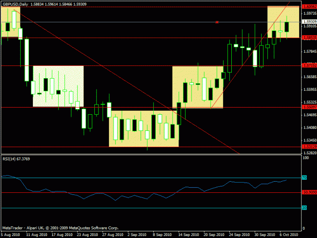 Click to Enlarge

Name: 222-gpbusd  new daily.gif
Size: 19 KB