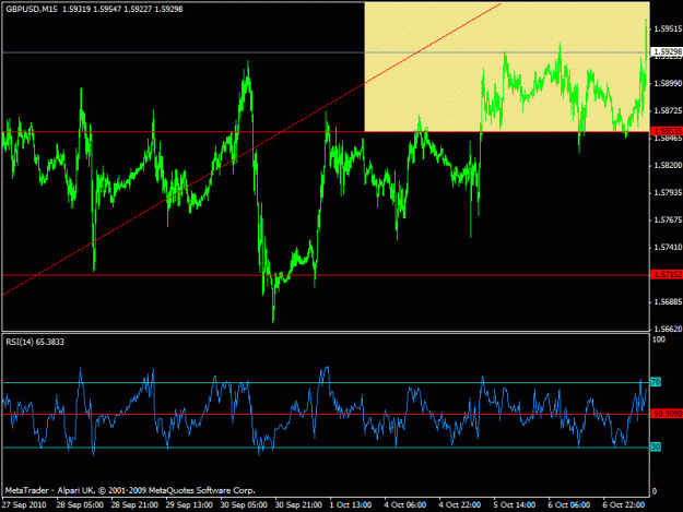 Click to Enlarge

Name: 222-gpbusd  new m15.gif
Size: 21 KB