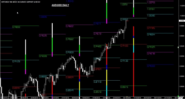 Click to Enlarge

Name: WWW.WTFOREX.COM06 Oct. 07, 2010 08.57.jpg
Size: 102 KB