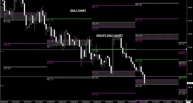 Click to Enlarge

Name: WWW.WTFOREX.COM09 Oct. 07, 2010 09.18.jpg
Size: 134 KB