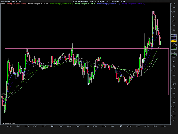 Click to Enlarge

Name: GBP_USD Spot.png
Size: 29 KB