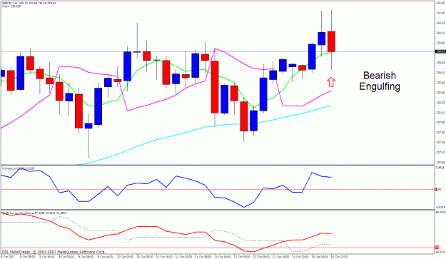 Click to Enlarge

Name: gbpjpy 4h.gif
Size: 29 KB