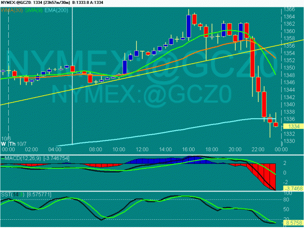 Click to Enlarge

Name: scr20101007 GC.gif
Size: 28 KB