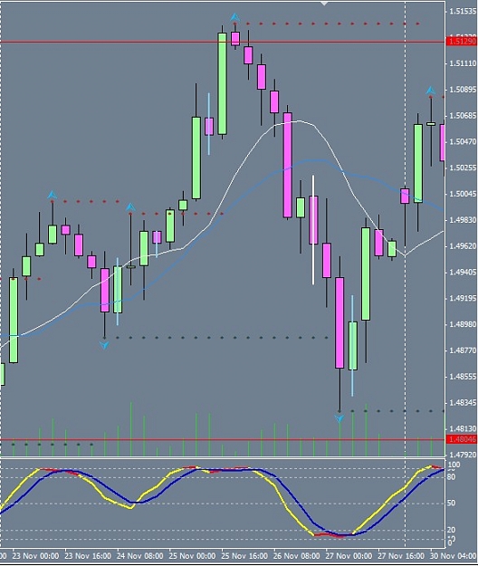 Click to Enlarge

Name: Forex  2010-10-07 19.32.jpg
Size: 75 KB