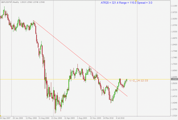 Click to Enlarge

Name: GBPUSD.gif
Size: 15 KB