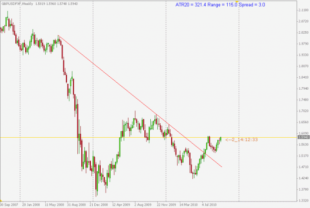 Click to Enlarge

Name: GBPUSD.gif
Size: 15 KB