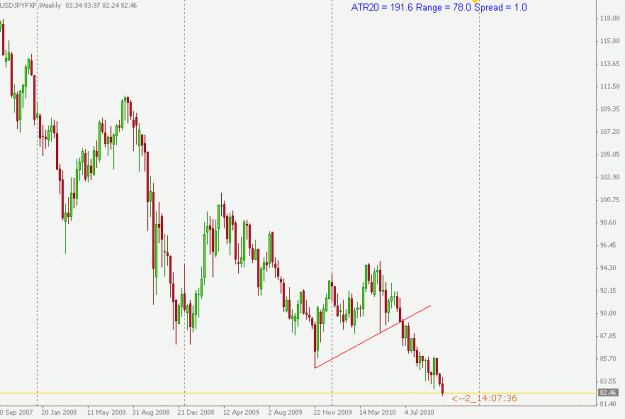 Click to Enlarge

Name: USDJPY.gif
Size: 16 KB
