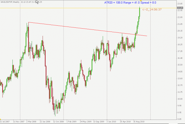 Click to Enlarge

Name: XAGUSD.gif
Size: 17 KB