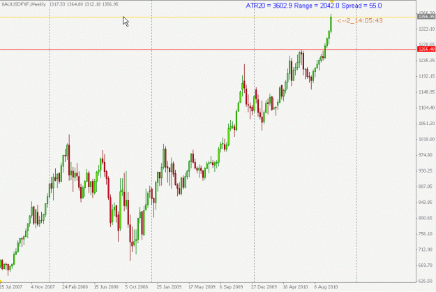 Click to Enlarge

Name: XAUUSD.gif
Size: 16 KB