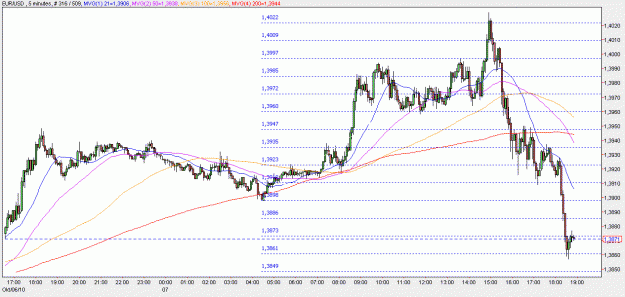 Click to Enlarge

Name: 2010-10-07 _ zigzagtracktracer (18h53 CET) EUR-USD 005min _ 000.GIF
Size: 23 KB