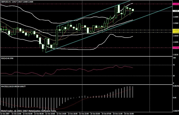 Click to Enlarge

Name: gbpusd14a.JPG
Size: 102 KB