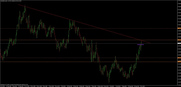 Click to Enlarge

Name: eur gbp short of .88rn.jpg
Size: 76 KB