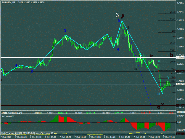 Click to Enlarge

Name: eur2.gif
Size: 21 KB