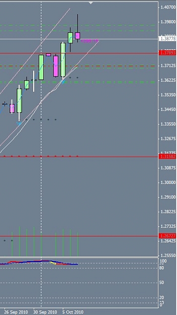 Click to Enlarge

Name: Forex  2010-10-07 20.23.jpg
Size: 44 KB