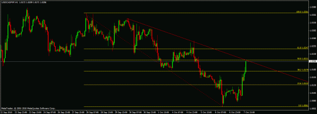 Click to Enlarge

Name: chart4.gif
Size: 20 KB